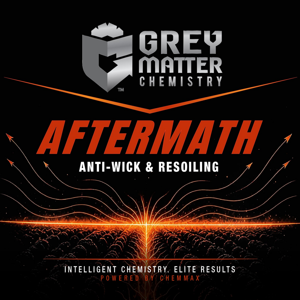 Aftermath