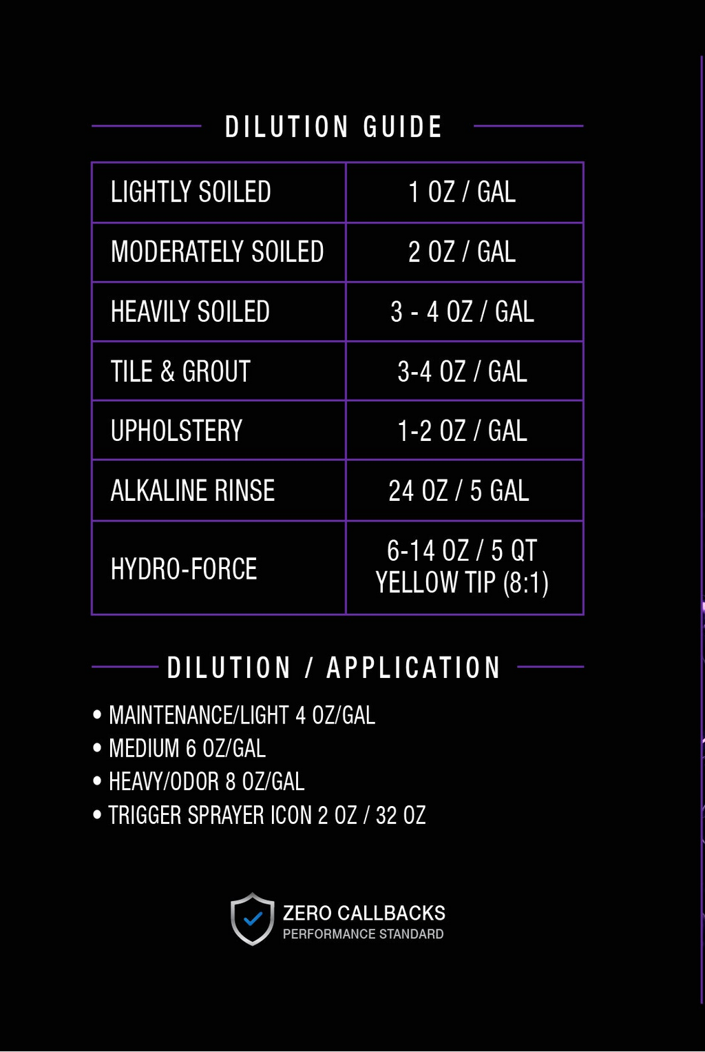 Obliterate Encap