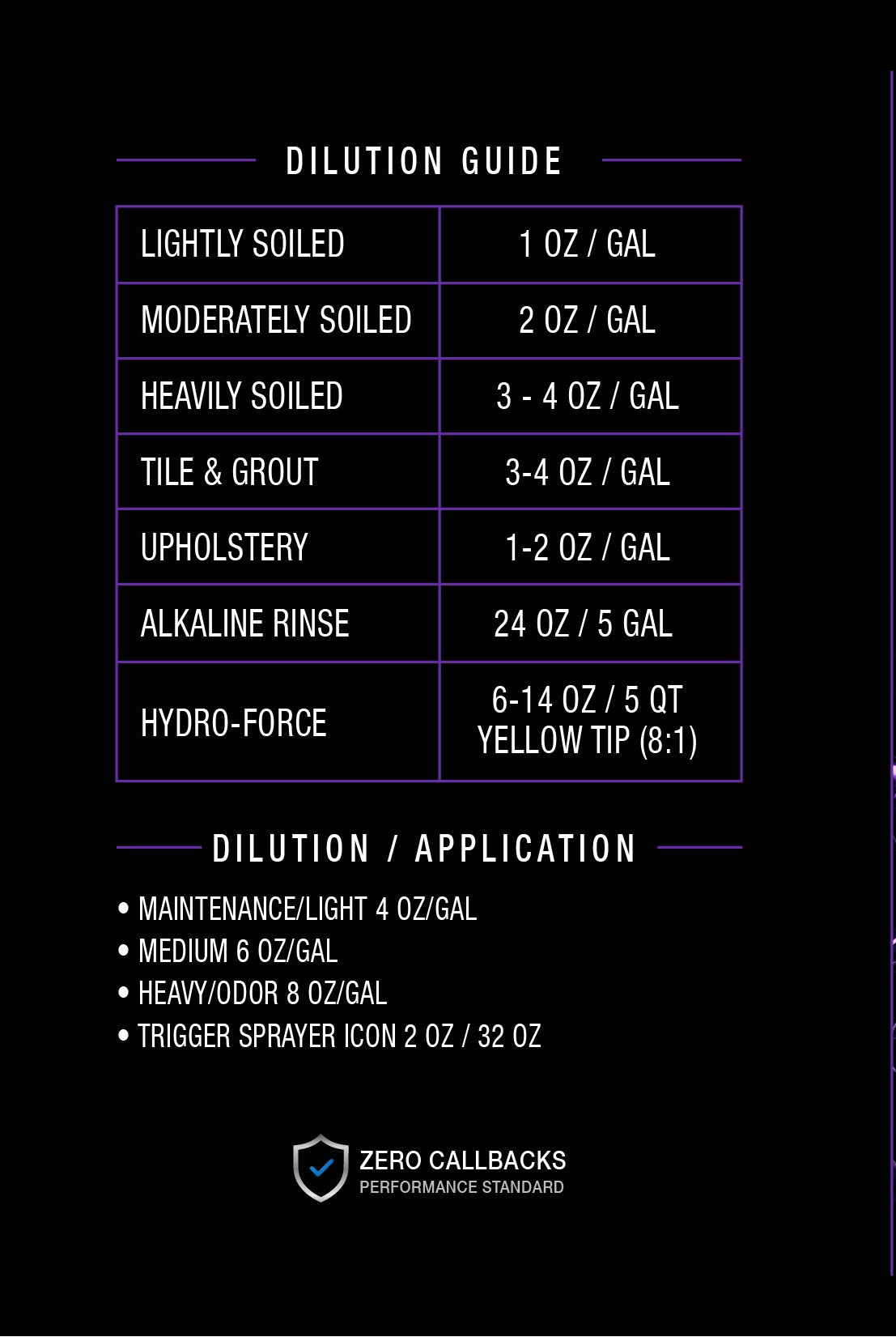 Obliterate Encap
