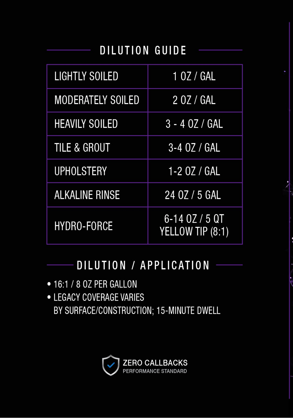 Obliterate Liquid