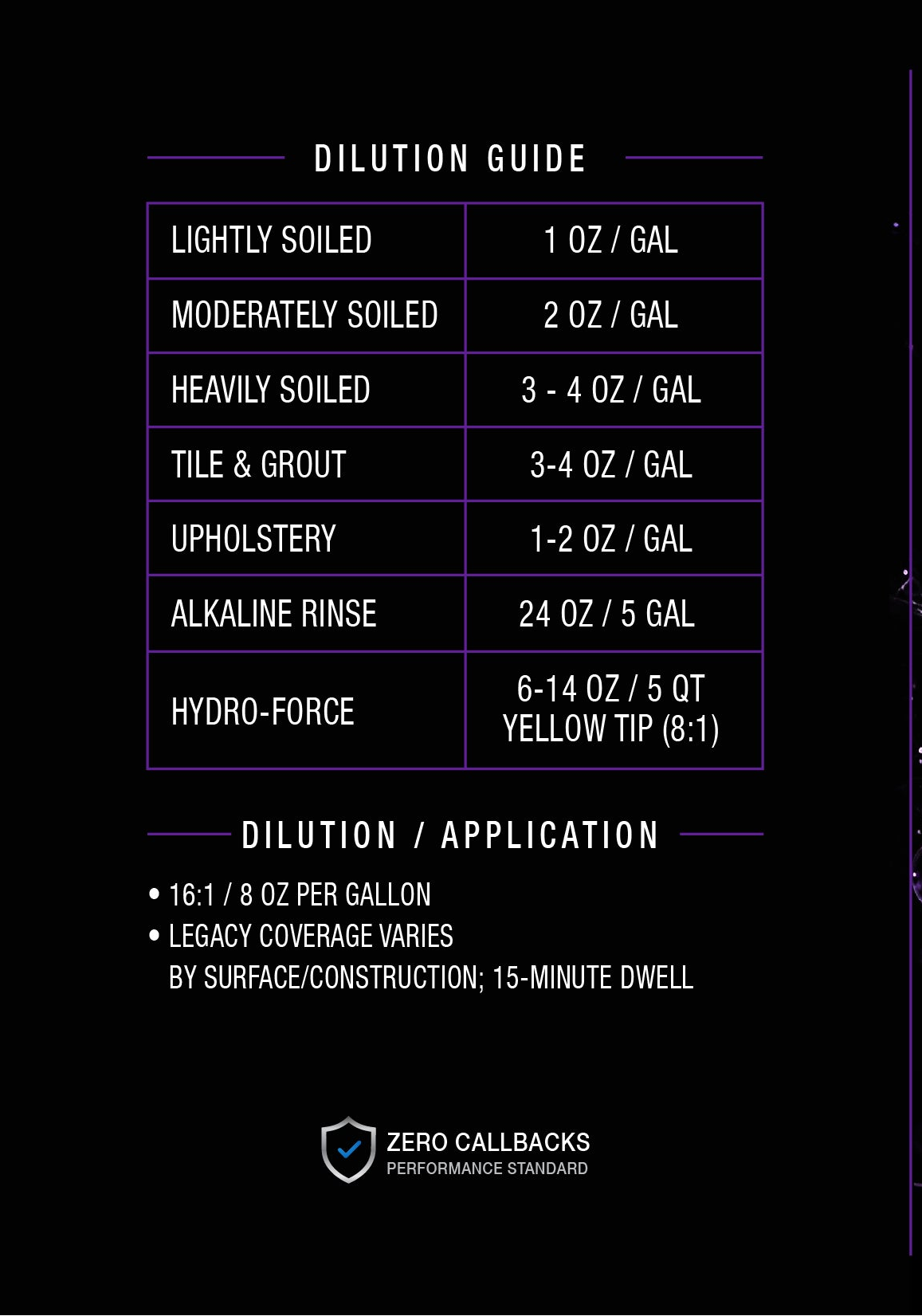 Obliterate Liquid