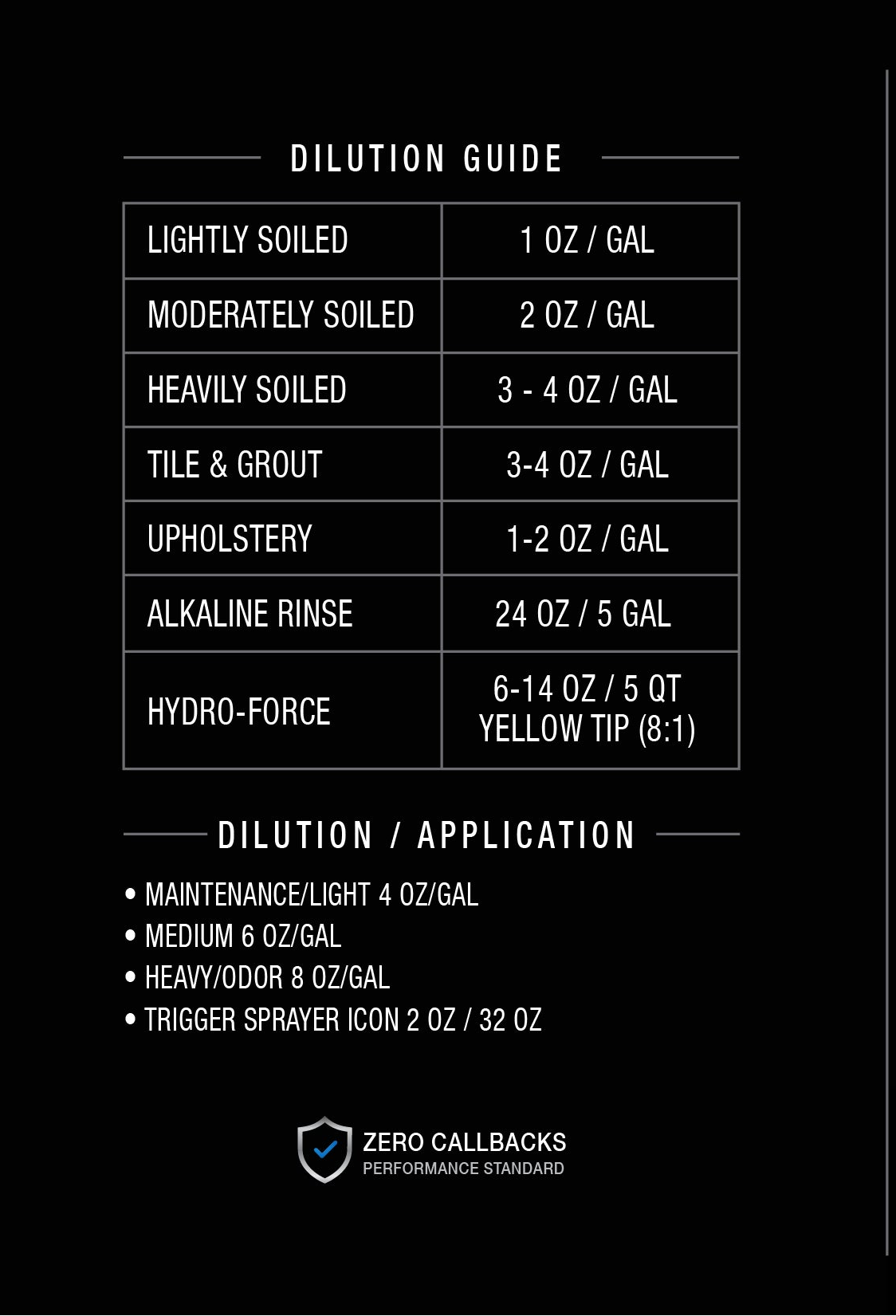 Silver Solution